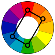 الگوی مستطیل ( tetradc color scheme )