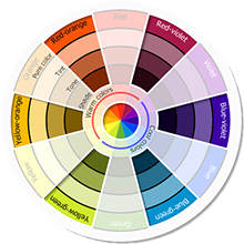 رنگ های گروه سوم ( tertiary colors )