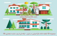 مجموعه 50 نقشه خانه باغ اجرایی در ایران