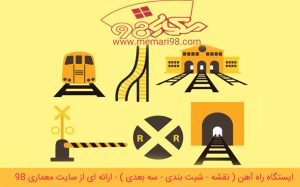 ایستگاه راه آهن ( نقشه - شیت بندی - سه بعدی )
