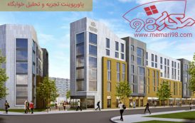 پاورپوینت تجزیه و تحلیل خوابگاه