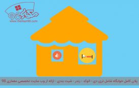 پلان کامل خوابگاه ( تری دی - رندر - اتوکد - شيت بندی )