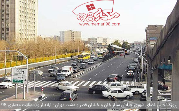 پاورپوینت تحلیل فضای شهری خیابان ستار خان و قصر و دشت تهران