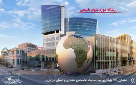 دانلود مطالعات موزه علوم طبیعی