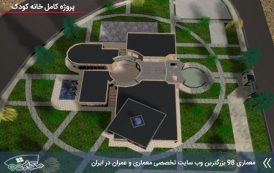 پلان کامل خانه کودک ( اتوکد - رندر - پوستر - آنالیز - psd - عکس ماکت - رساله )
