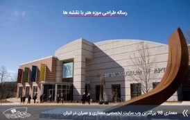 کاملترین رساله موزه هنر همراه با نقشه ها