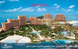 کاملترین رساله هتل
