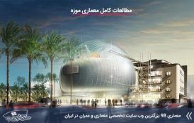 مطالعات موزه بصورت کامل + برنامه فیزیکی موزه