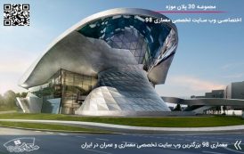 مجموعه 30 پلان موزه ( سایت پلان , پلان , نما , برش , پرسپکتیو و … )